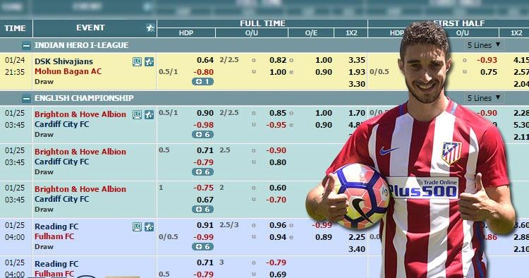 Common Mistakes to Avoid in⁣ Half-time/Full-time Betting