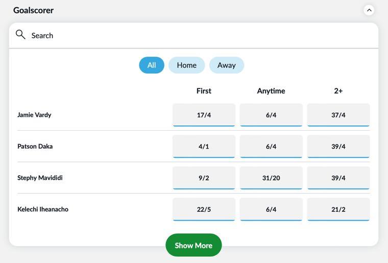 Expert Insights for ​Maximizing ⁤Your Betting⁤ Strategy